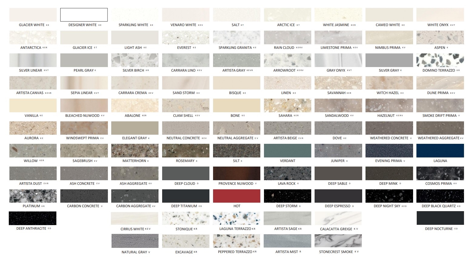 Alla Corian färger Alla Corian färger